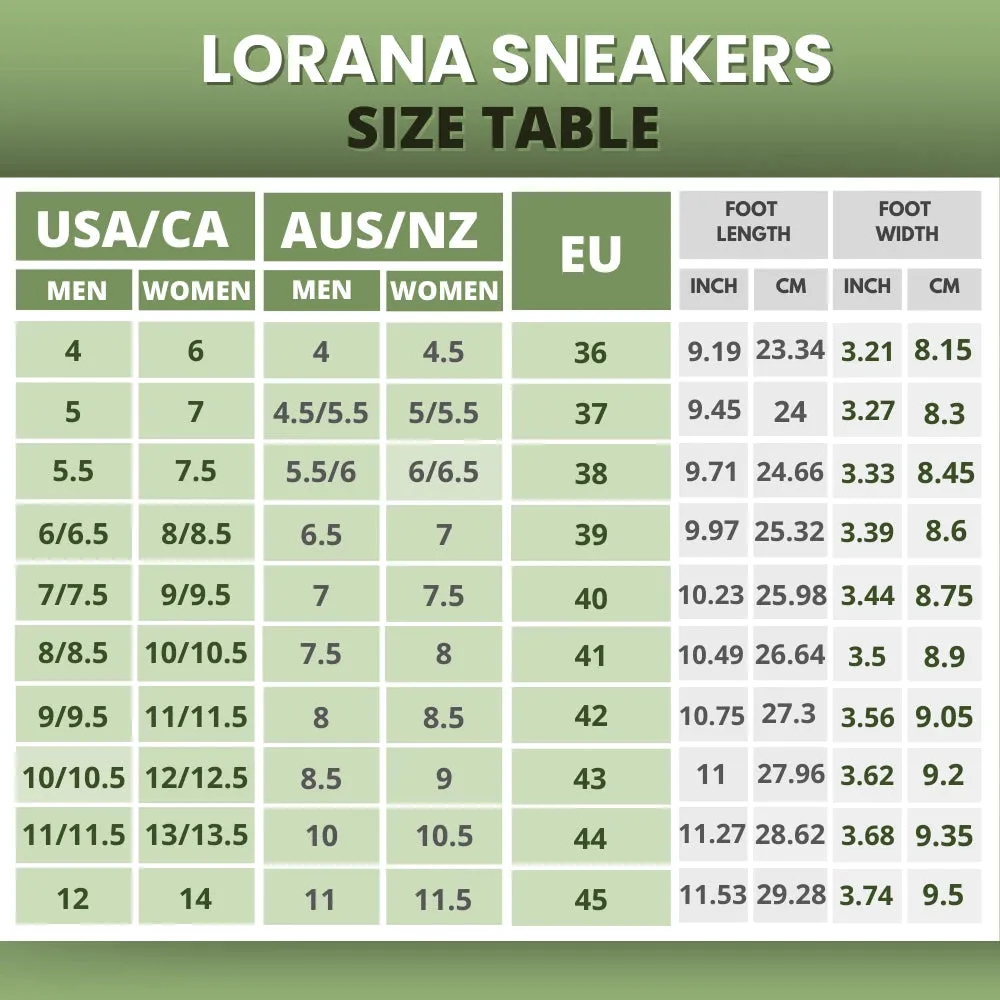 [NEW] Lorana Sneakers – Ergonomic Barefoot Shoes for Everyday Wear (Unisex)