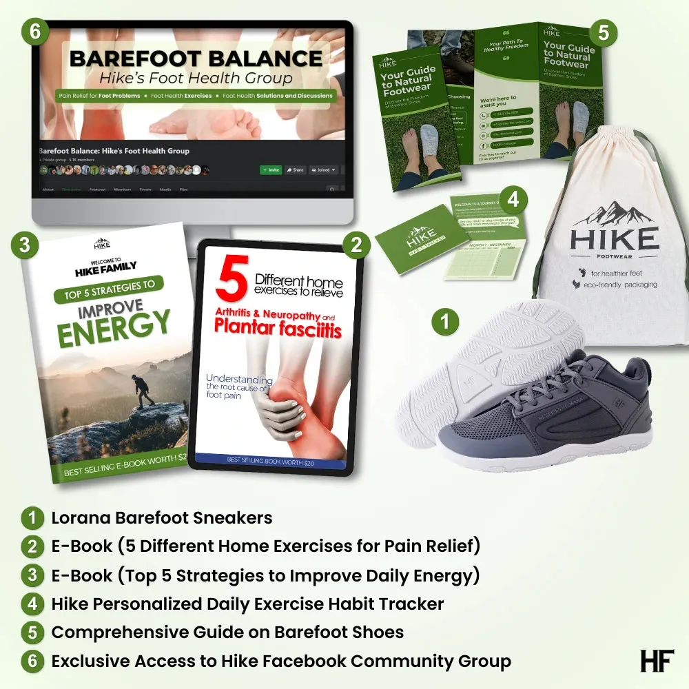 [NEW] Lorana Sneakers – Ergonomic Barefoot Shoes for Everyday Wear (Unisex)