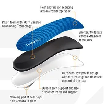 Powerstep SlimTech 3/4 Length Orthotic Supports [SlimTech 3/4 Length]